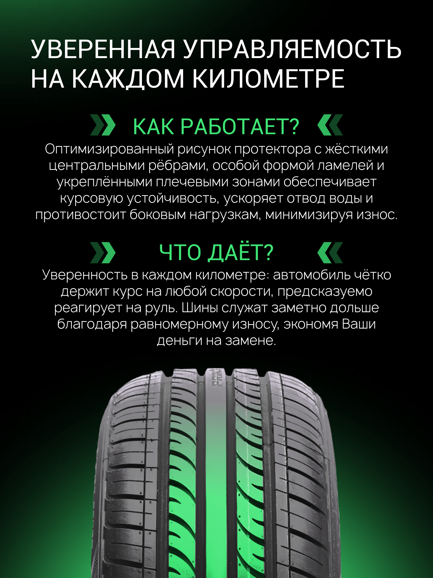 Prinx HH1 HiCity 185/65 R15 88H купить в KOLOBOX
